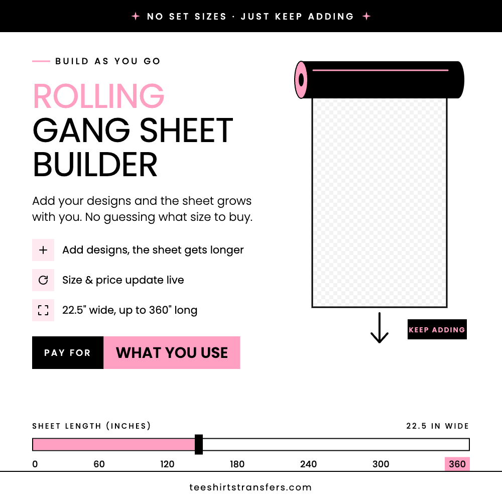 ROLLING GANG SHEET BUILDER
